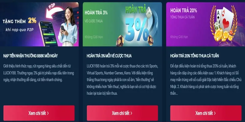 Hình ảnh minh họa trò chơi nổ hũ và bắn cá phổ biến